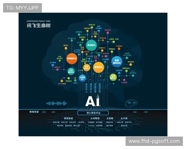 AI驱动创意内容生成，自动化生产赛事战报与营销素材